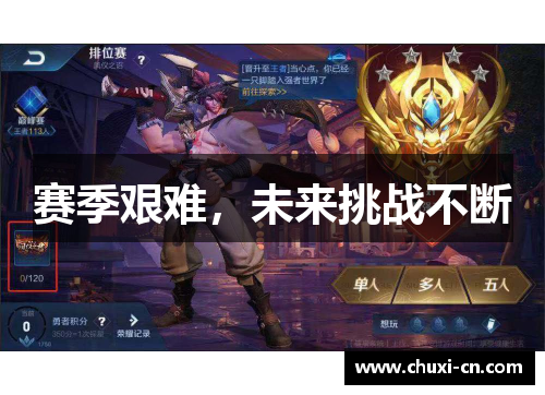 赛季艰难，未来挑战不断